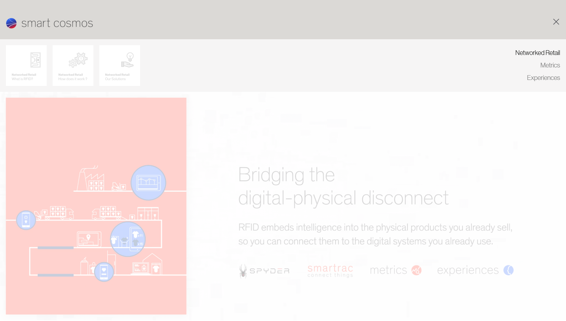 01a_Networkd_Retail_Home_Nav_Menu