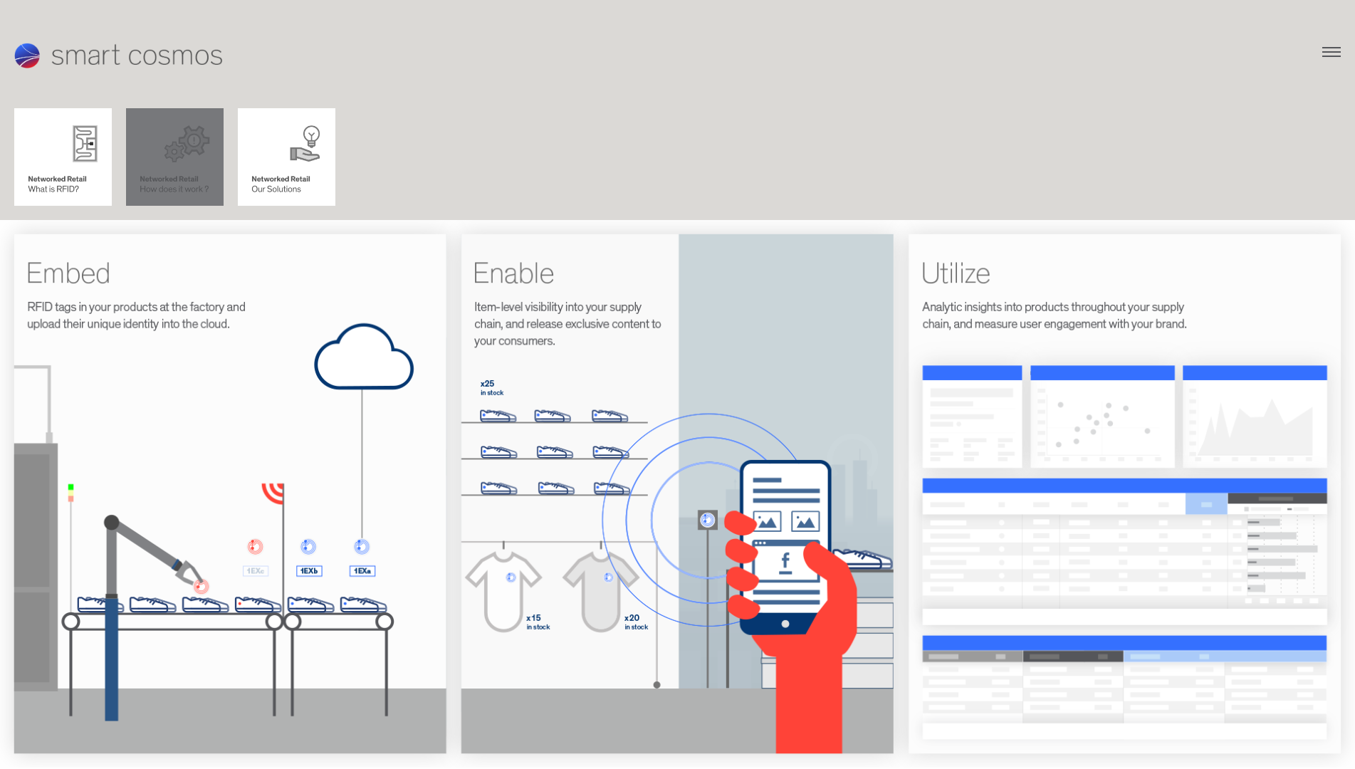 01c_Networked_Retail_HowDoesitWork