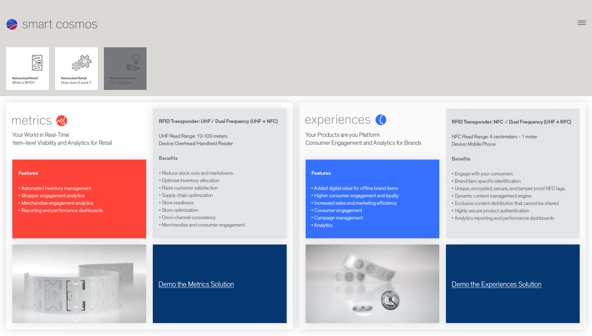 01d_Networked_Retail_OurSolutions