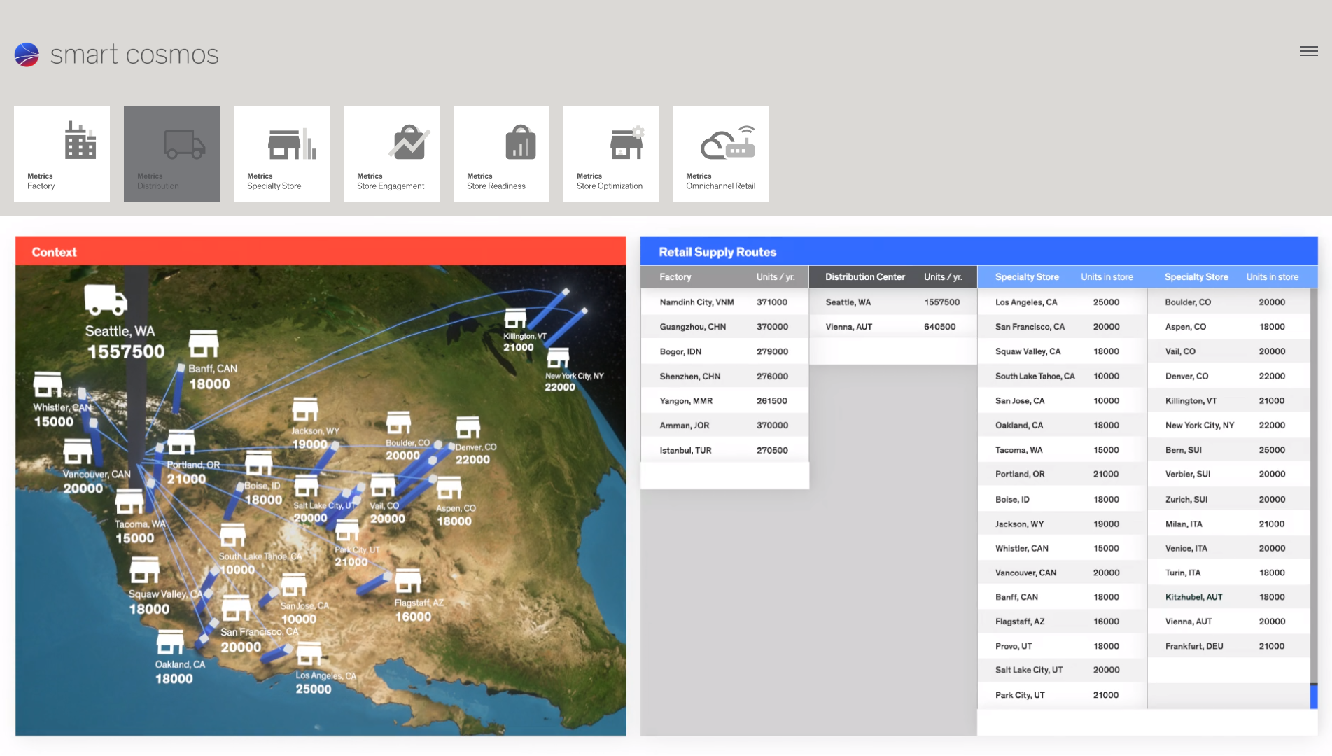 02b_Metrics_Distribution