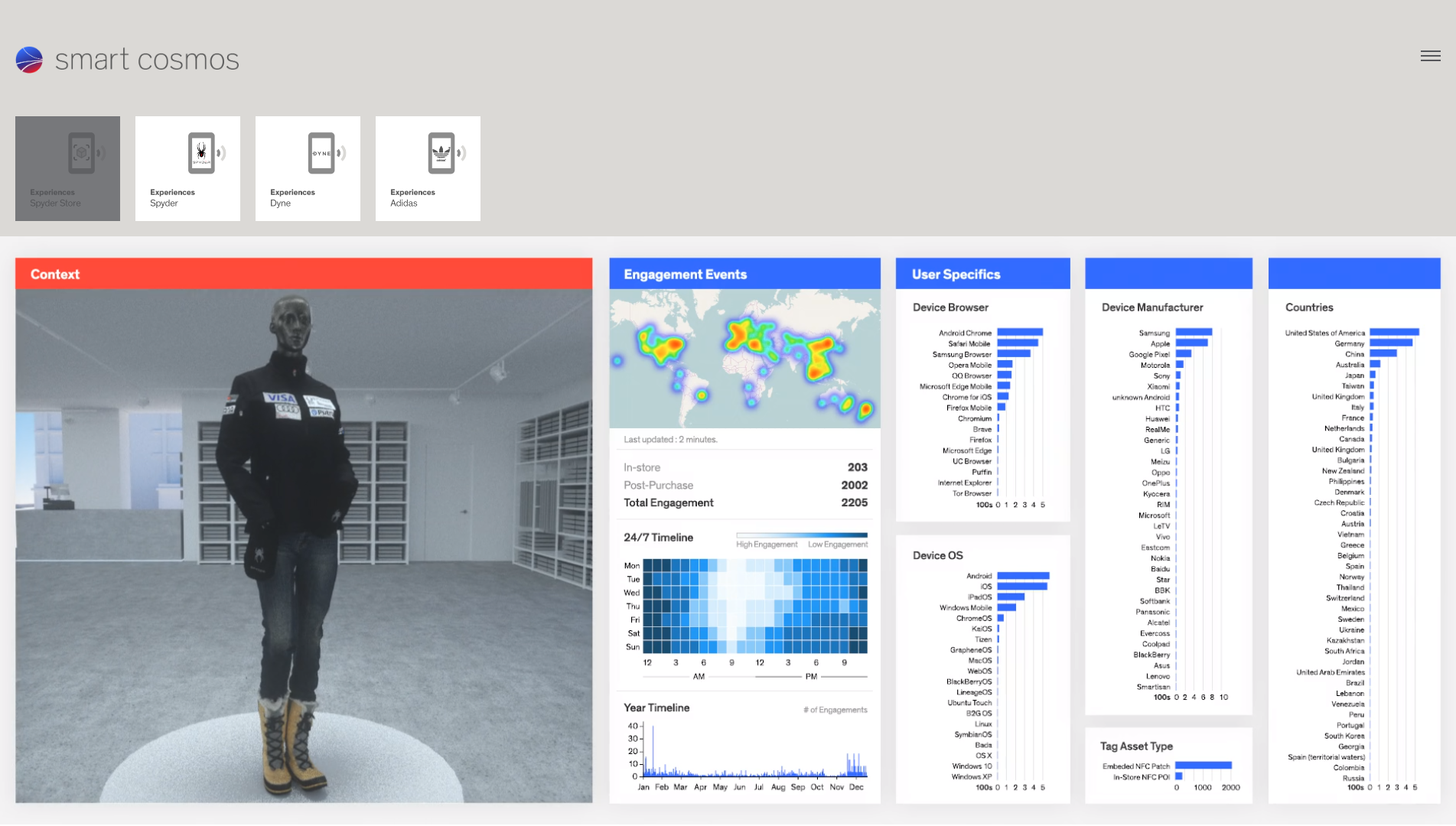 03a_Experiences_SpyderStore