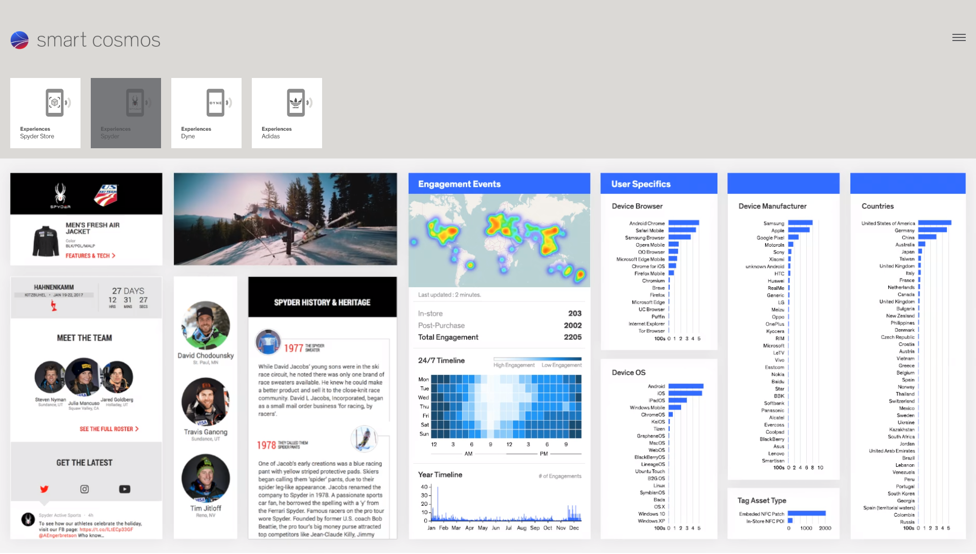 03b_Experiences_Spyder