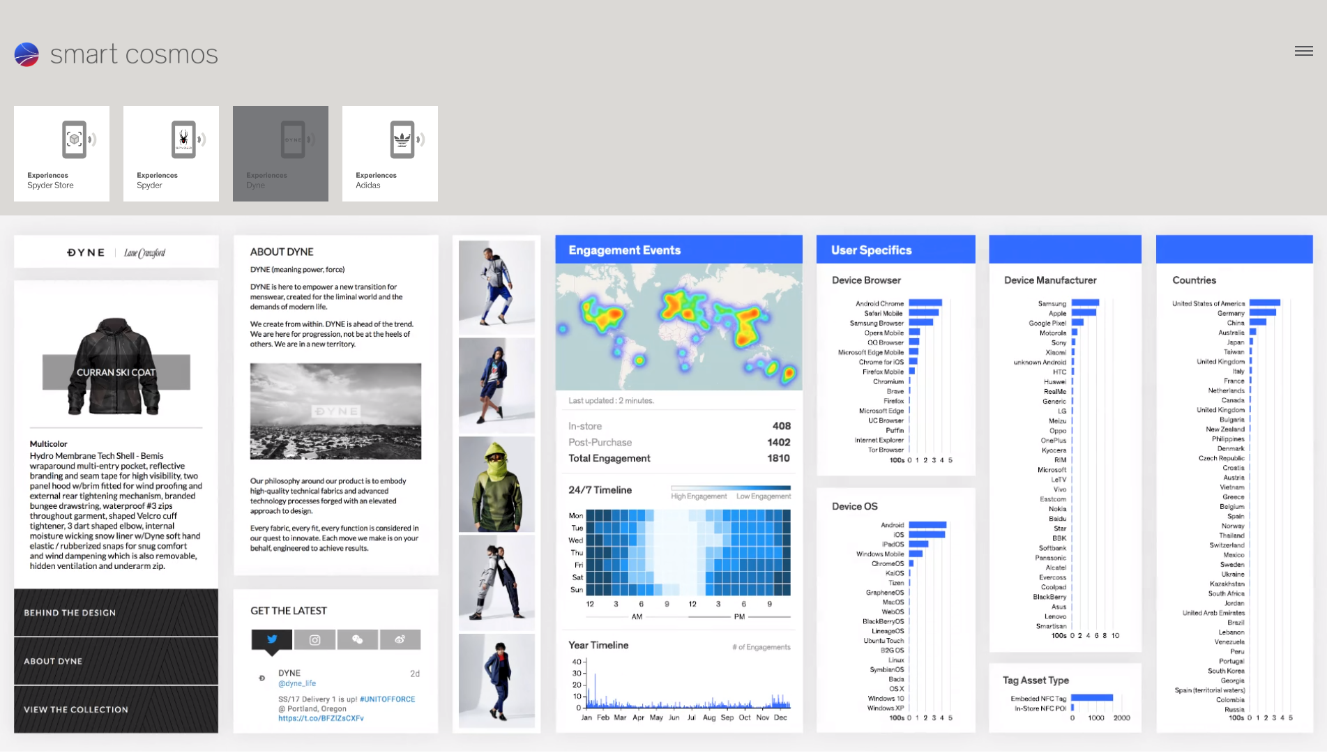 03c_Experiences_Dyne