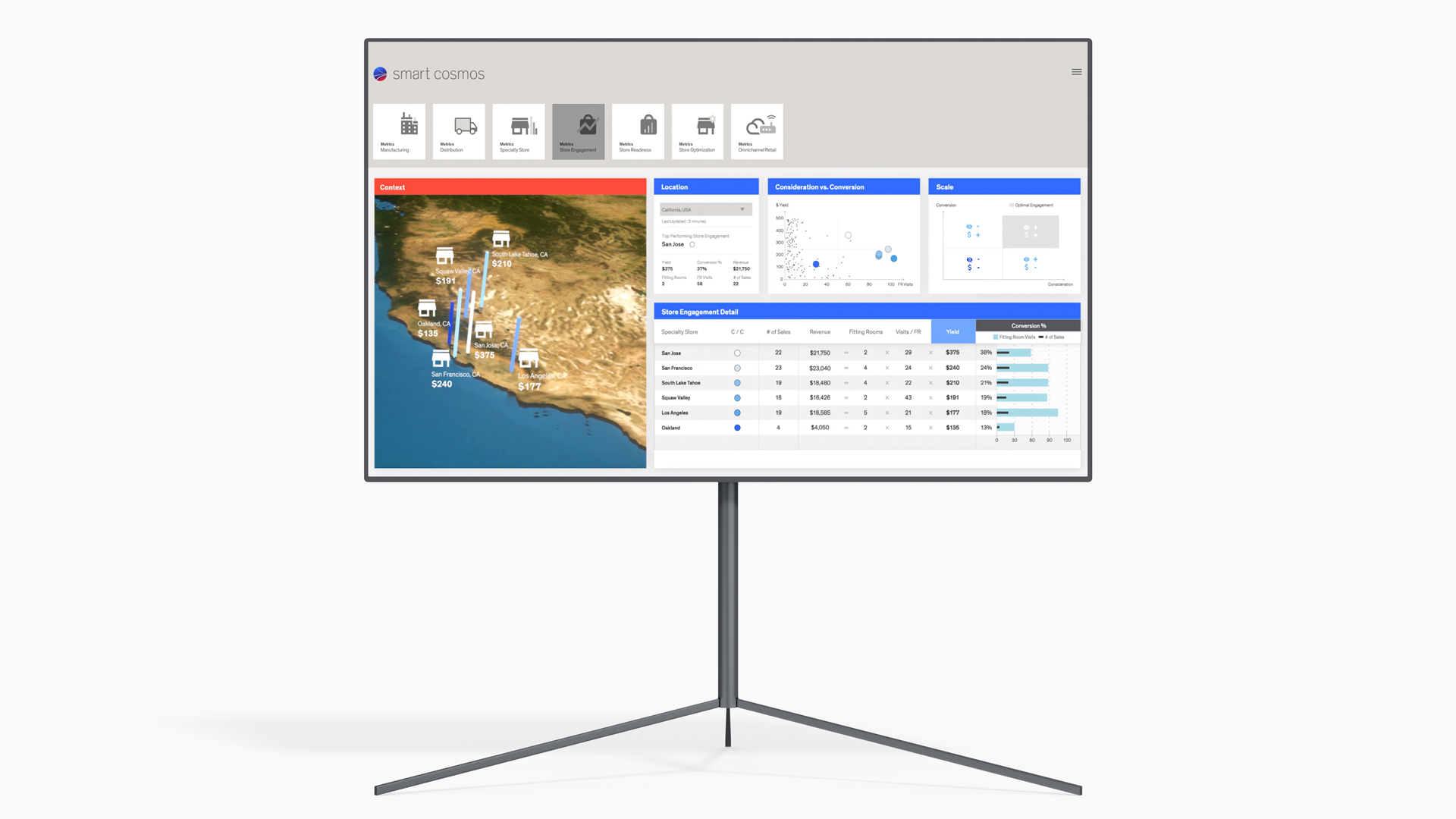 SMTCOS_Showcase_WhatisRFID_1080p