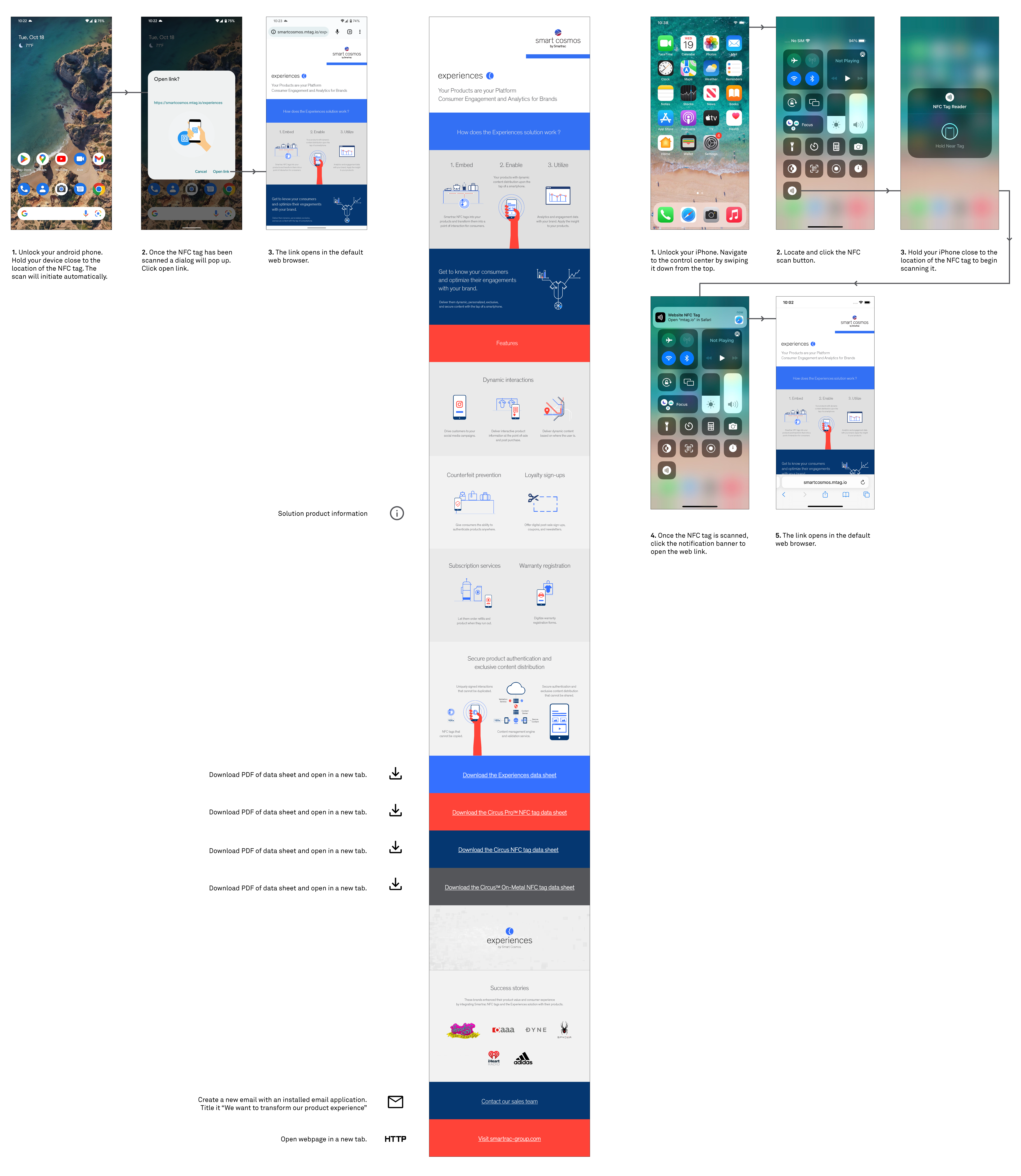 NFC_Tap_Experiences_FullBoard_Wireframes