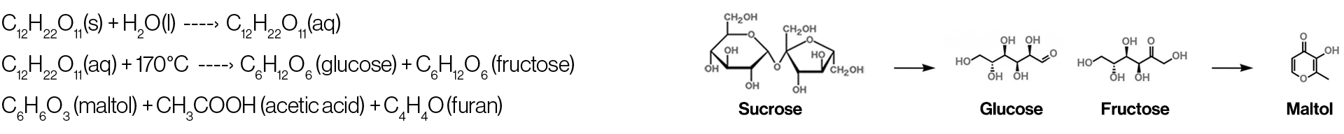 ChemicalBalancing_CarmelizationOfSugar_9